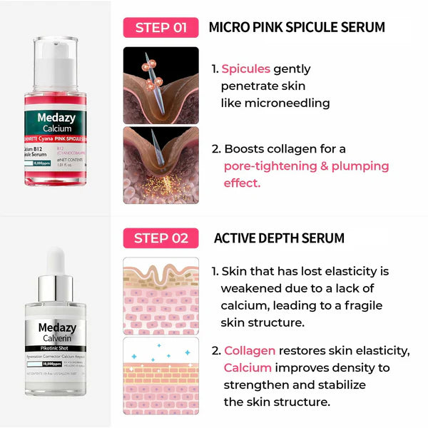 ✨Gifted Collagen Boost 5-Step Set