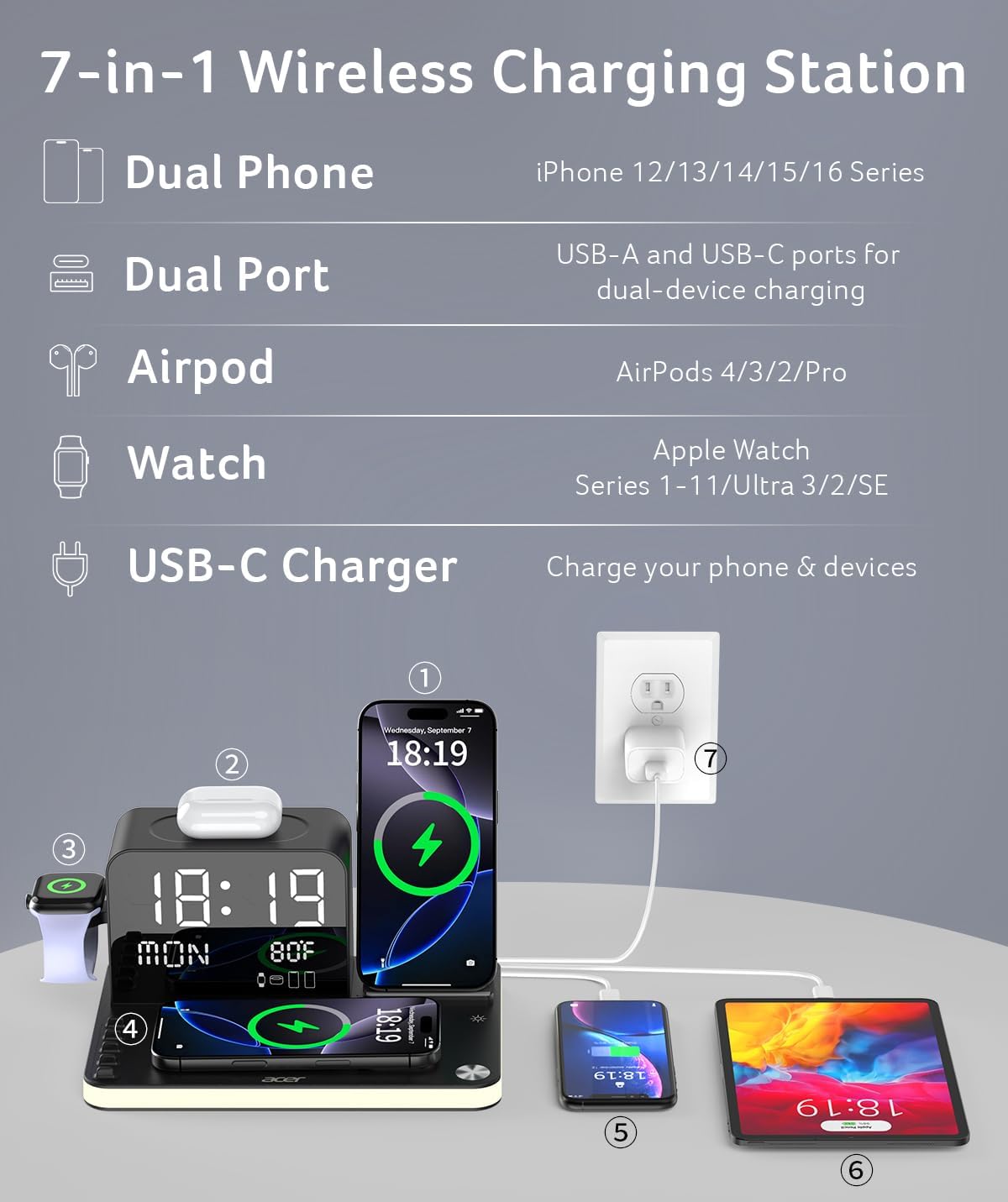 7-in-1 Wireless Charging Station